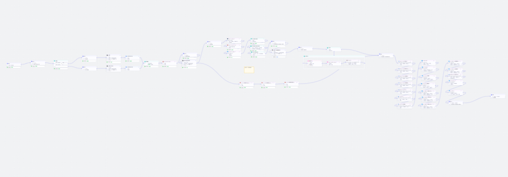 Q同学治愈励志类视频